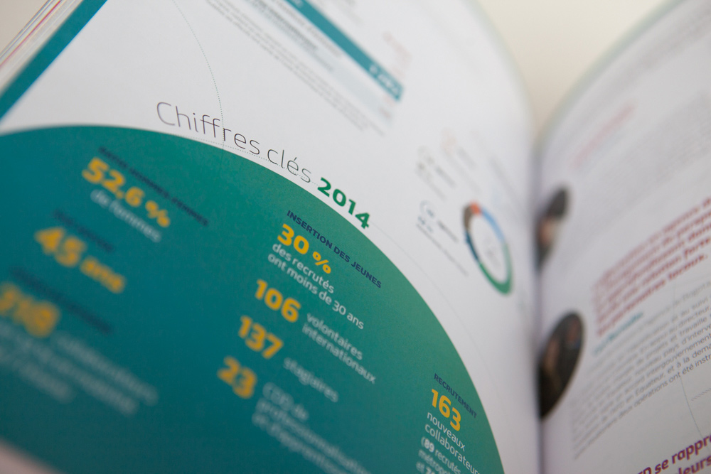 AFD - Publications institutionnelles 2014 pour AFD