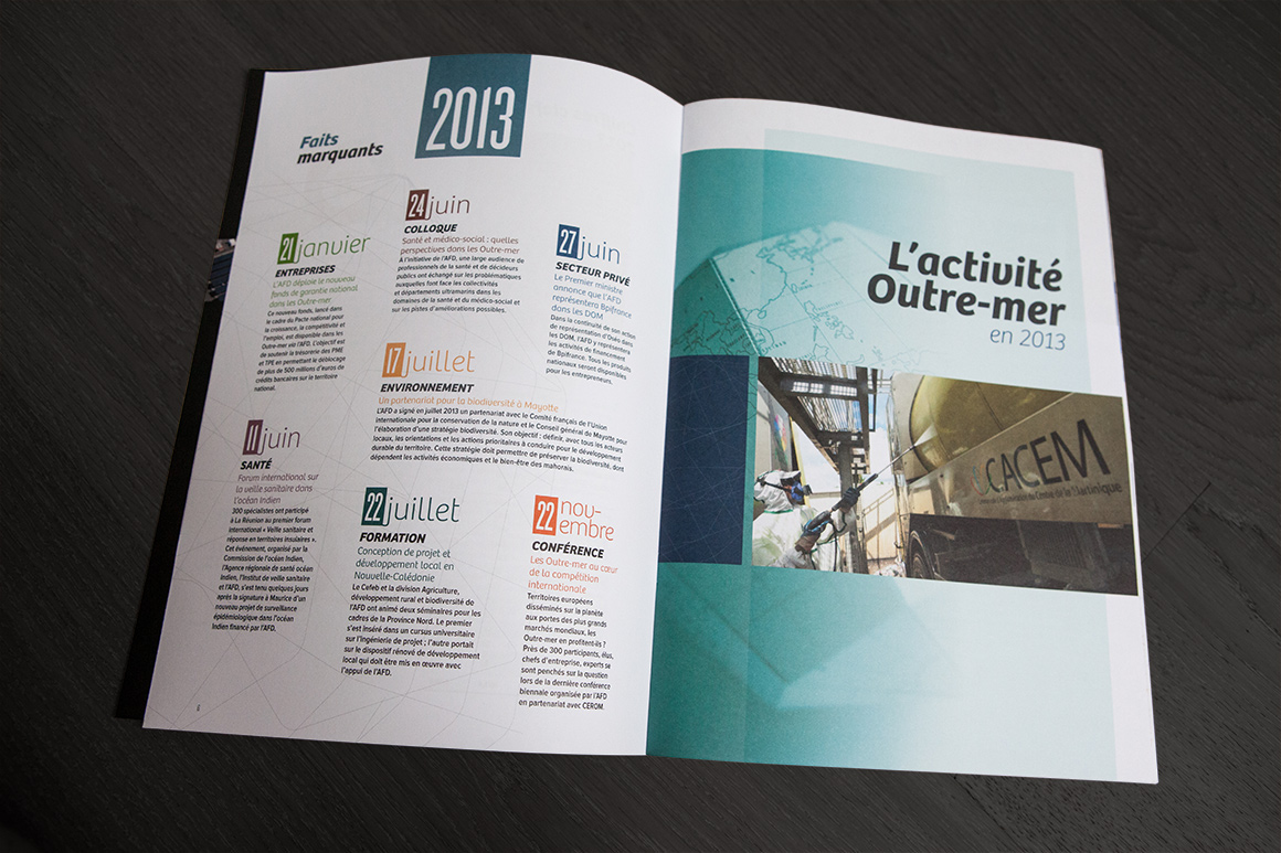 AFD - Publications institutionnelles 2013 pour Agence Française de Développement