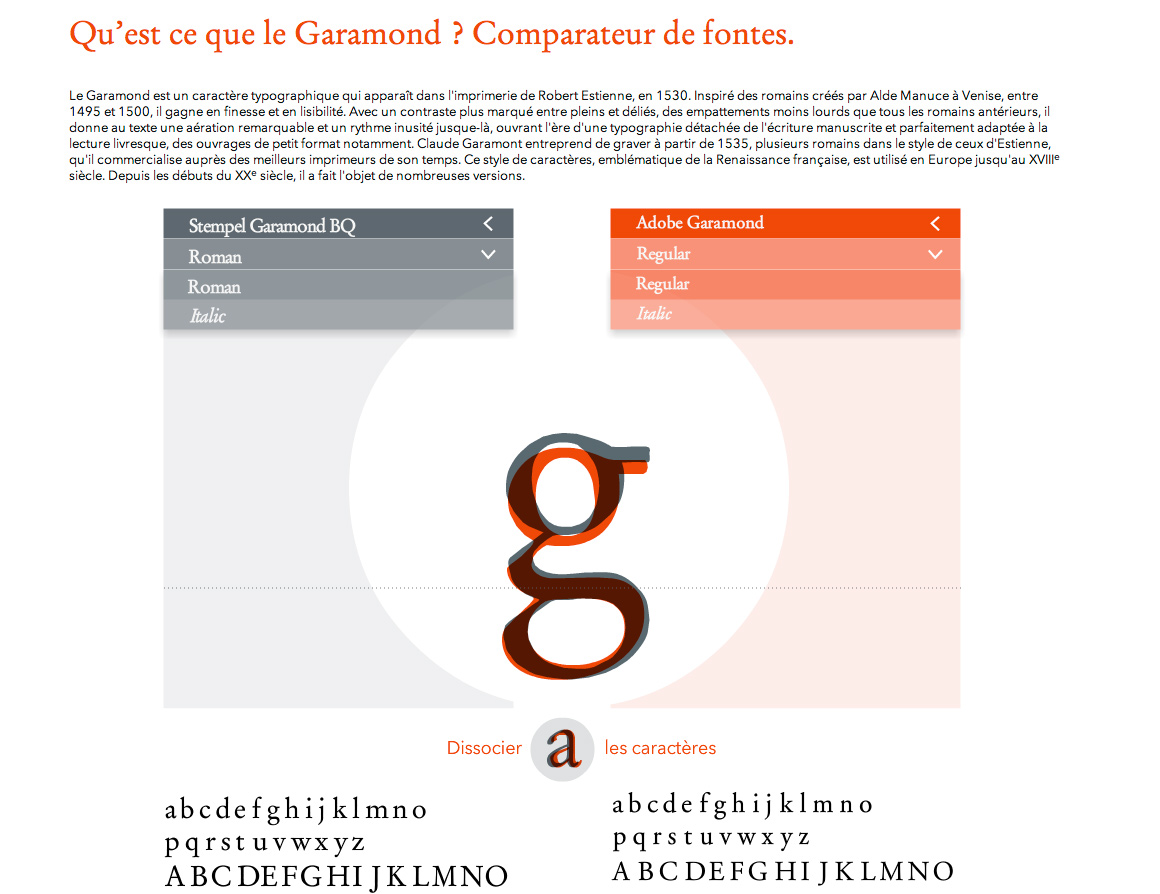 Garamond – site web encyclopédique pour Ministère de la culture et de la communication